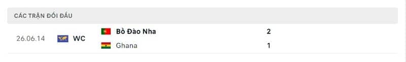 Lịch sử đối đầu Bồ Đào Nha vs Ghana