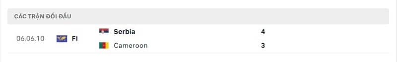 Lịch sử đối đầu Cameroon vs Serbia