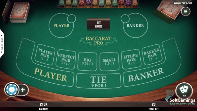 Tỷ lệ đổi thưởng Baccarat 